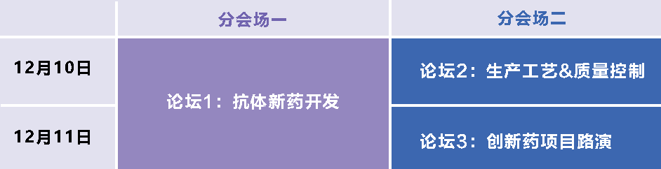 BMW架构.png BMW架构.png