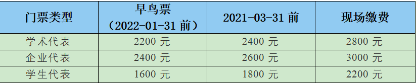 参会票B.png 参会票B.png